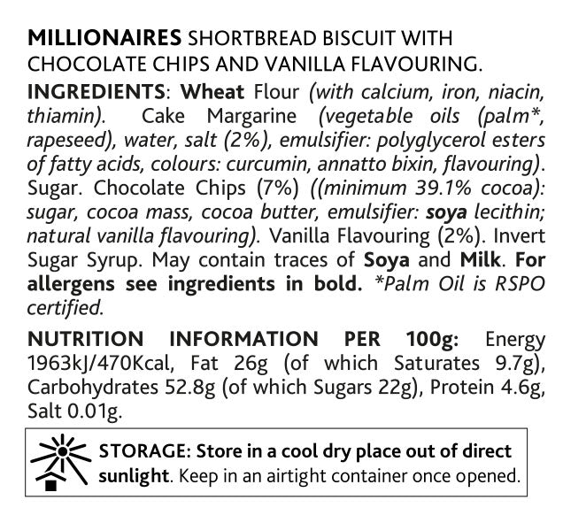 Millionaire's Shortbread